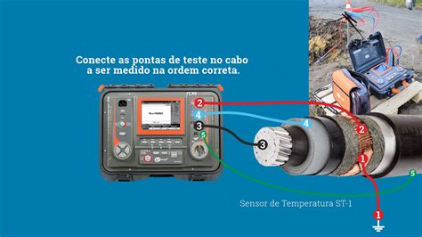 Medi O De Resist Ncia De Isolamento De Cabo De M Dia Tens O Tipo