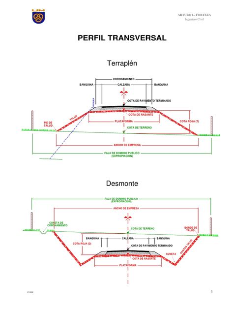 1 Perfil Transversal Transporte De Tierra Ingeniero Civil