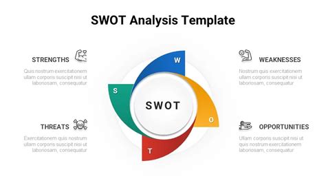 Free Swot Analysis Template