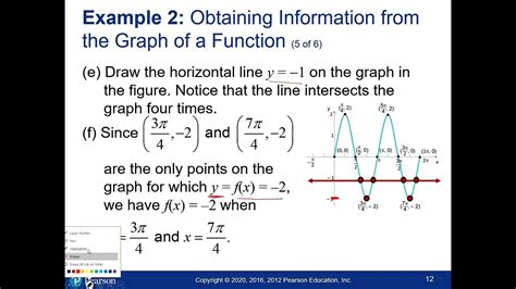 Graphs of Functions - College Algebra - YouTube