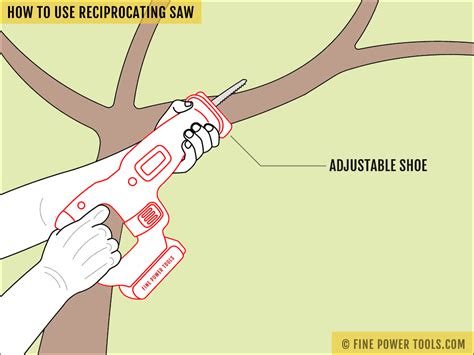 Can You Use A Reciprocating Saw To Cut Trees