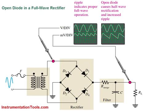 Full Wave Rectifier Schematic