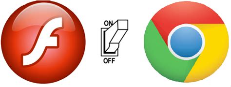 How To Enable Flash Player On Chrome Firefox And Edge