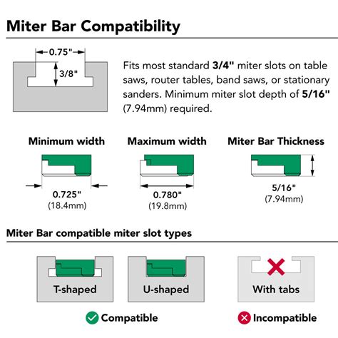 Microjig Zeroplay Miter Bar Double Kit