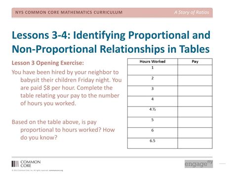 Ppt A Story Of Ratios Powerpoint Presentation Free Download Id 2037023