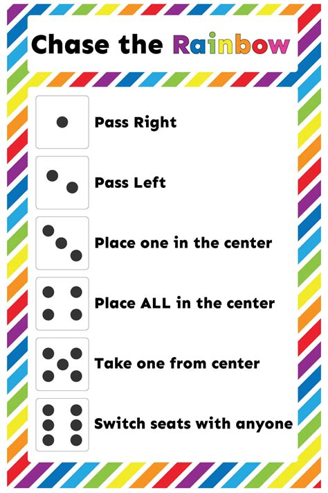 Printable Skittles Dice Game (Chase the Rainbow) - Play Party Plan