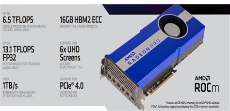 Amd Radeon Pro Vii Graphics Card Gb Of Hbm Bit Memory