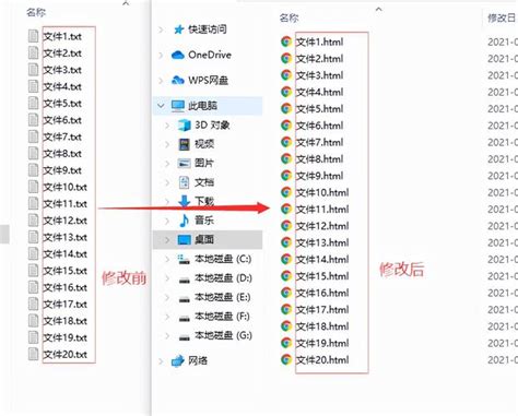 Windows7如何批量修改文件后缀名 世外云文章资讯