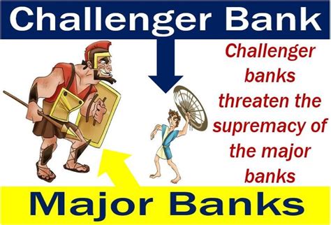 Challenger Bank Definition And Meaning Market Business News