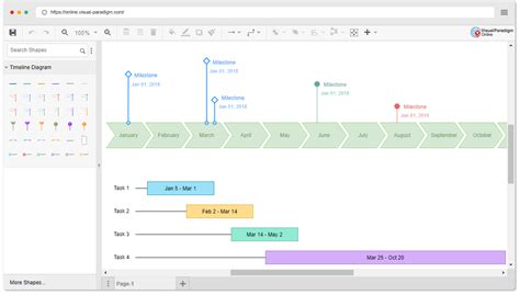 Timeline Diagram Software