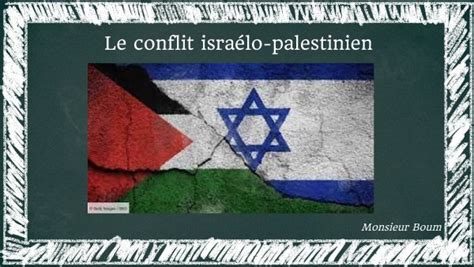 Comprendre Le Conflit Israélo Palestinien