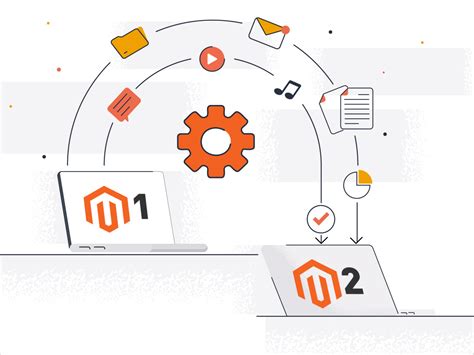 Magento Migration Services Skynet Technologies