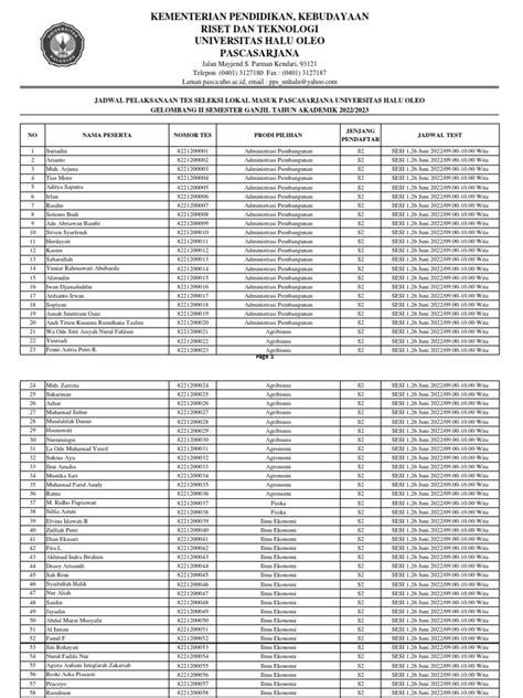 Daftar Nomor Tes Dan Jadwal Ujian Calon Maba Pps Uho 2022 Semester