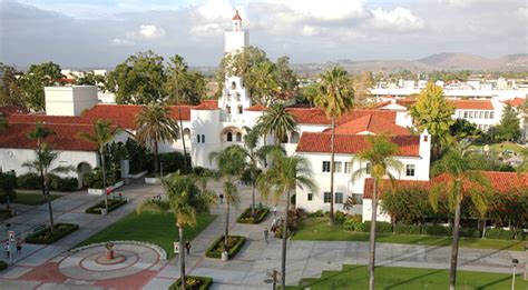 SDSU Graduate Programs Continue to Climb in National Rankings | News | SDSU