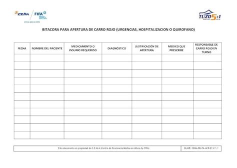 Pdf Bitacora Para Apertura De Carro Rojo Urgencias Cufcd Edu Mx