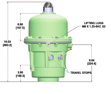 Dresser Rcs Actuator Wiring Diagram Surepowr Series Sure 65