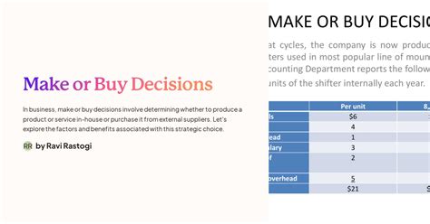 Make Or Buy Decisions