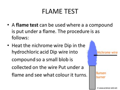 flame test introduction | Teaching Resources