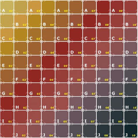 1024 Uv Checker Texture Uv Mapping Texture Grid