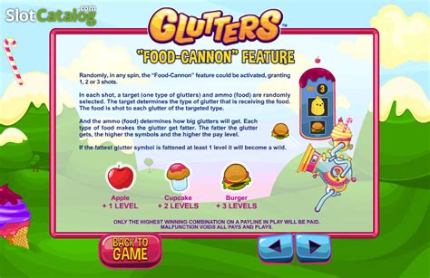 Glutters Slot Free Demo Game Review Dec