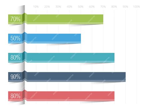 Premium Vector | Bar Graph Template