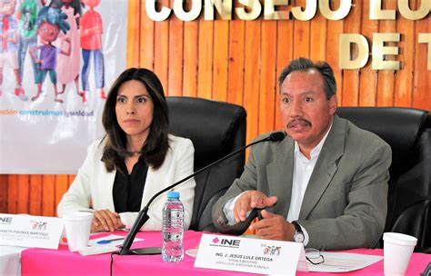 Cierra Ine Tlaxcala Análisis De Resultados De La Consulta Infantil Y Juvenil 2018