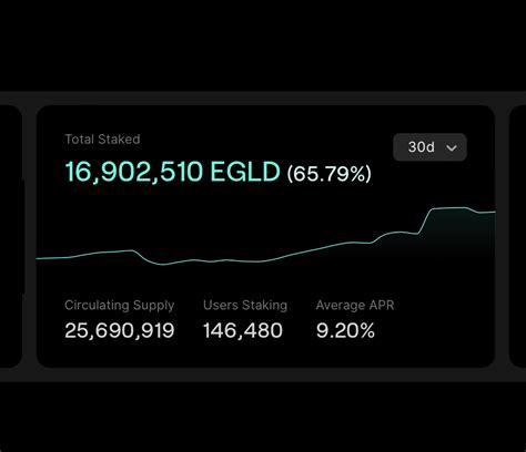 Anna Everstake On Twitter Incredible News From The St Phase Of