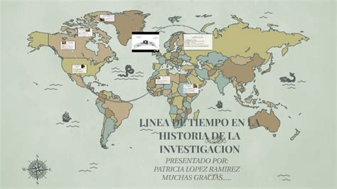 Linea Del Tiempo En La Historia De La Investigacion By Patricia Lopez