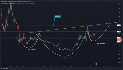 As 3 principais criptomoedas de baixa capitalização para maximizar o