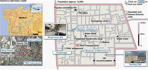 Shatila refugee camp - Alchetron, The Free Social Encyclopedia