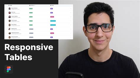 Designing Responsive Tables With Auto Layout In Figma Youtube