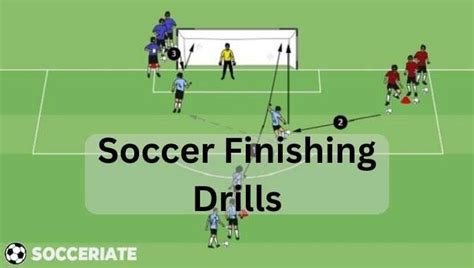 Best Fun and Effective Soccer Finishing Drills for U10,U18,U16