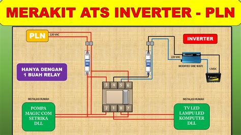 Cara Merakit Rangkaian Ats Pln Ke Inverter Youtube