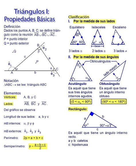 TriÁngulos Matematicas Faciles Lecciones De Matemáticas Matematicas