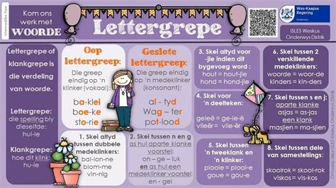 Lettergrepe | Afrikaans, Afrikaans language, Classroom anchor charts