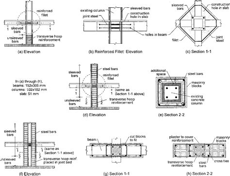 Figure From Repair And Strengthening Of Reinforced Concrete Beam