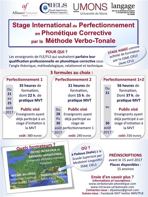 Am Liorer Sa Pratique De La Correction Phon Tique En Classe De Fle