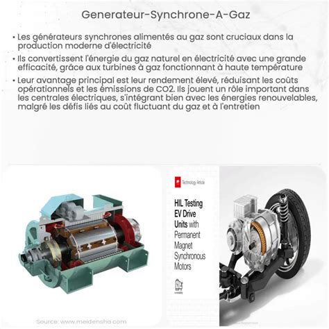 Générateur Synchrone à Gaz Comment ça marche application et avantages