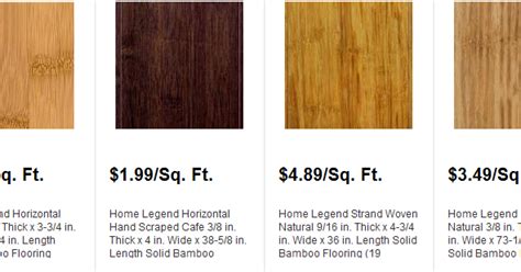 Hardwood Flooring Cost Per Square Foot With Installation Clsa