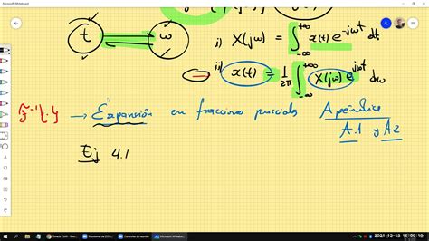 Transformada Inversa De Fourier Análisis De Slti Con Transformada De