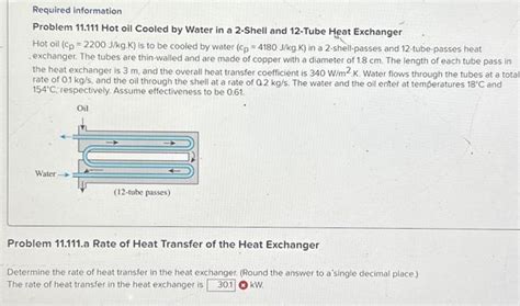 Solved Required Information Problem 11 111 Hot Oil Cooled By Chegg
