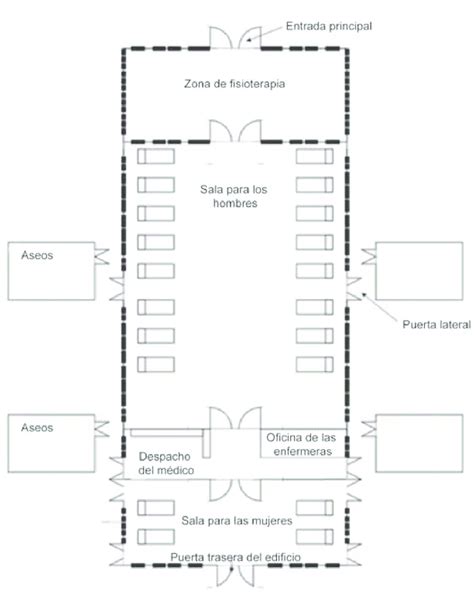 Figura H Plano Del Servicio De Hospitalizaci N De Los Pacientes