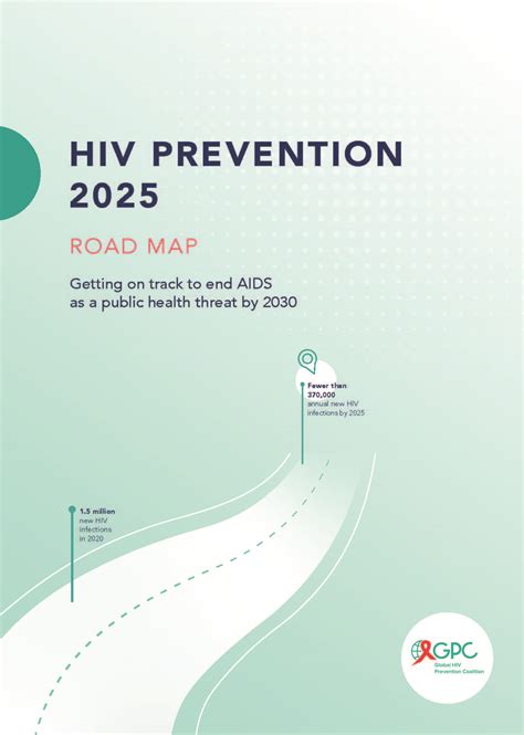 HIV Prevention 2025 Road Map GPC