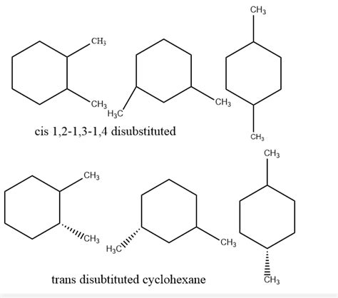 Conformation Of Disubstituted Cyclohexane 1 2 1 3 1 4 Chemistry Notes