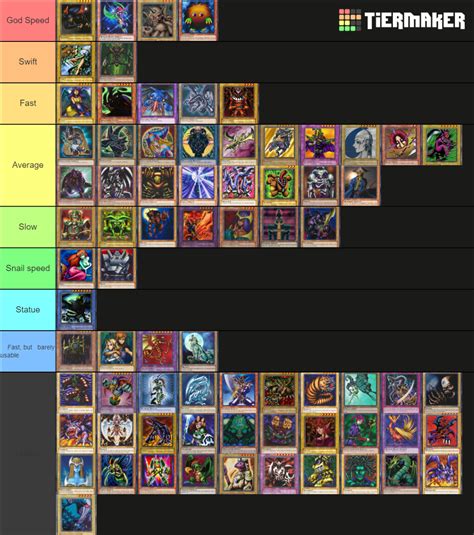 Yu Gi Oh The Falsebound Kingdom Monsters Tier List Community Rankings