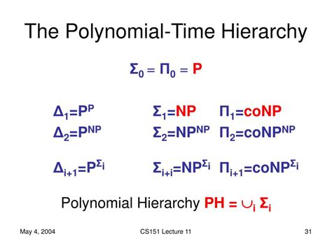 Ppt Cs151 Complexity Theory Powerpoint Presentation Free Download Id5088022