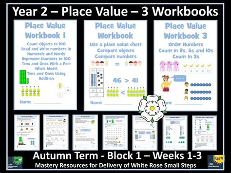 Place Value Year 2 White Rose Maths Teaching Resources Math Facts Addition Place Values