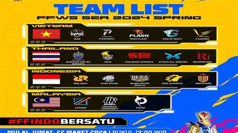 Tim Esport Indonesia Siap Menggebrak Turnamen Di Ffws Sea Spring