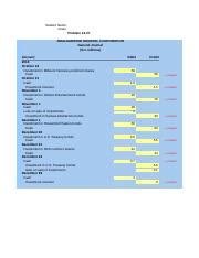 Closing Entry Net Unrealized Holding Gains And Losses ISNXS 20