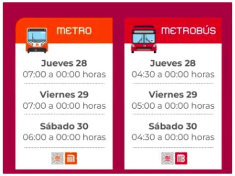 Cuáles serán los horarios del Metro y Metrobús en Semana Santa